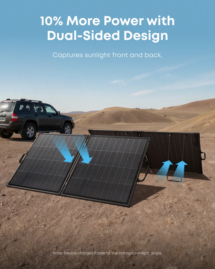 Panel Solar Anker SOLIX PS200 200W Bifacial Plegable MC4